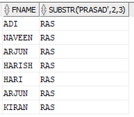 mysql-substr-function-1